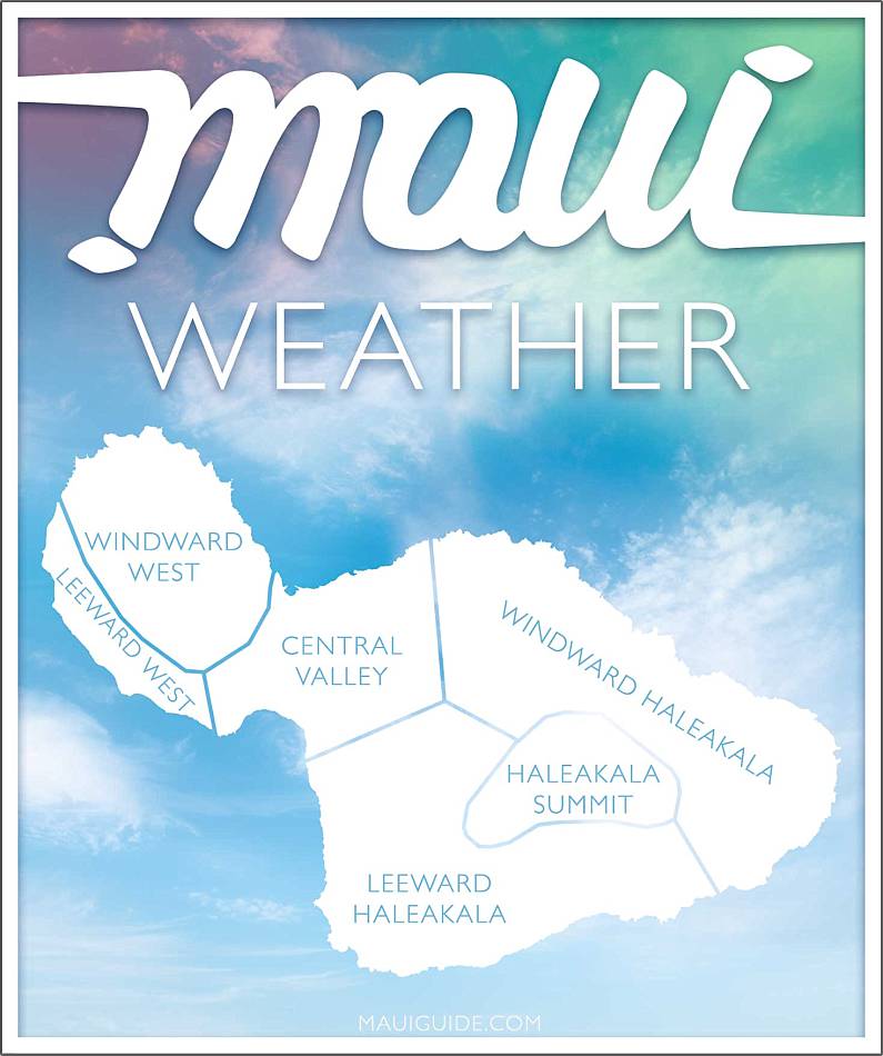 Maui Weather Region Map